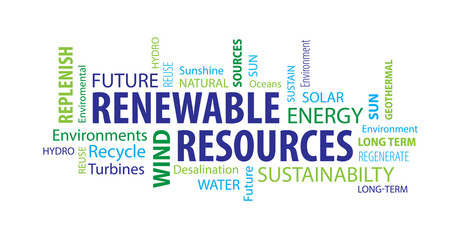 Renewable Resources Word Cloud on a White Background