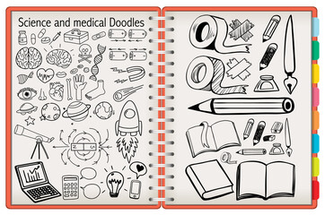 Note from science class