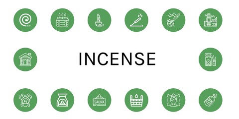 incense icon set
