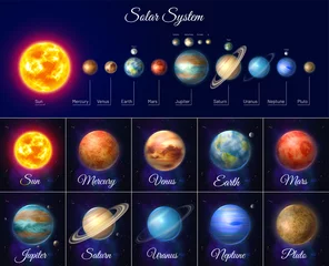 Foto op Plexiglas Colorful solar system with planets and satellites. Astronomy and astrophysics banner with nine planet in deep space. Galaxy discovery and exploration. Realistic planetary system vector illustration. © Sunflower
