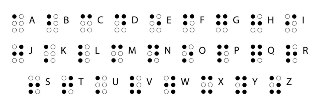 Braille alphabet English version. Alphabet for the blind. Tactile writing system used by people who are blind or visually impaired. Vector illustration