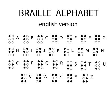 Braille alphabet letters. Alphabet for the blind. Tactile writing system used by people who are blind or visually impaired. Vector illustration