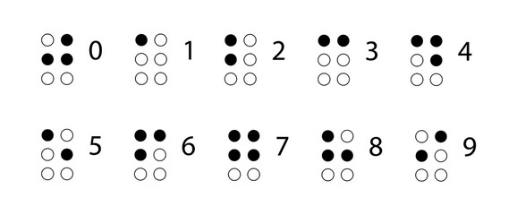 Braille numbers. Reading for the blind. Tactile writing system used by people who are blind or visually impaired. Vector illustration