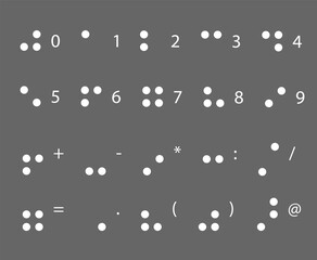 Braille numbers. Reading for the blind. Tactile writing system used by people who are blind or visually impaired. Vector illustration