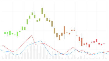 Candle stick chart stock market trading background