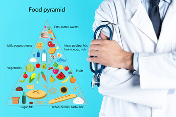 Nutritionist and food pyramid on light blue background, closeup