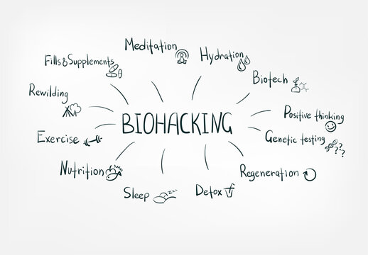 biohacking concept vector isolated doodle sketch line words