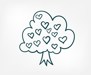 HSE health safety environment doodle vector concept isolated sign symbol