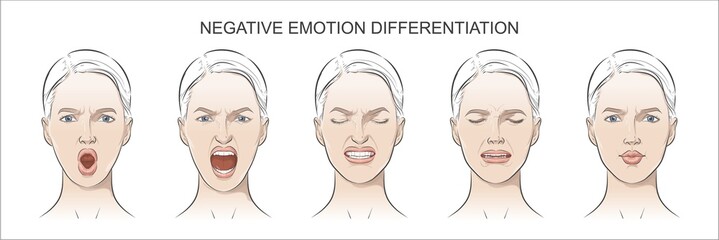 Vector Set of Women's emotions, positive, negative feelings.