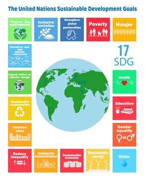 The United Nations Sustainable Development Goals. SDG icons Save the world concept. Corporate social responsibility. Colorful icons. UI UX design element.