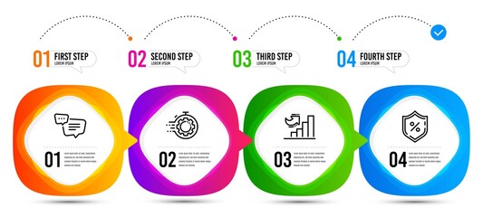 Loan percent, Seo timer and Text message line icons set. Timeline steps. Growth chart sign. Protection shield, Cogwheel, Chat bubble. Diagram graph. Technology set. Vector
