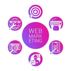 Web marketing, website management and optimization -  conceptual set of vector icons