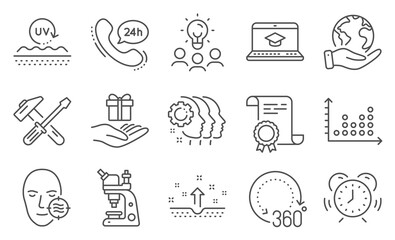 Set of Business icons, such as Website education, Uv protection. Diploma, ideas, save planet. Time management, Microscope, Loyalty program. Problem skin, 24h service, Dot plot. Vector