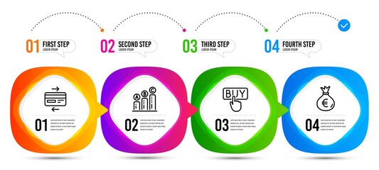 Graph chart, Money bag and Credit card line icons set. Timeline steps. Buying sign. Growth report, Euro currency, Bank payment. E-commerce shopping. Finance set. Vector