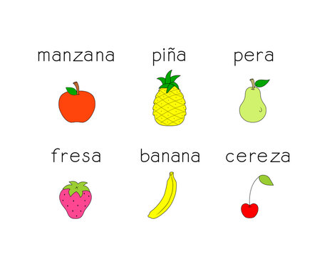 fruits names in spanish with pictures