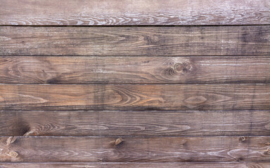 Old wooden wall, wood texture, grunge wood panel, for background.