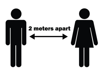 2 meters 2 m Apart Man Woman Stick Figure. Pictogram Illustration Depicting Social Distancing during Pandemic Covid19. Vector File