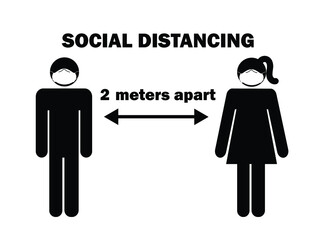 Social Distancing 2 meters apart Man Woman Stick Figure with Mask. Pictogram Depicting Social Distancing during Pandemic Covid19. 