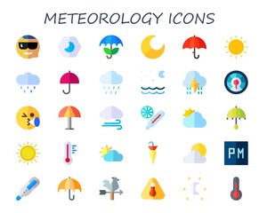 meteorology icon set