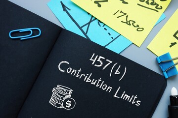 Business concept about 457(b) Contribution Limits with inscription on the sheet.