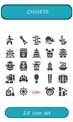 Modern Simple Set of chinese Vector filled Icons