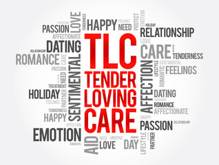 TLC - Tender Loving Care word cloud, concept background