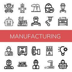 Set of manufacturing icons