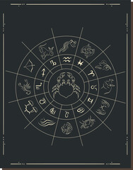 Vector illustration. Different stages of moonlight activity in vintage engraving style. Zodiac Signs