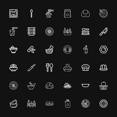 Editable 36 plate icons for web and mobile