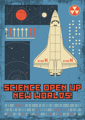 Retro Engineering Blueprint Drawings Paper Stylization, American Space Program Spacecraft Poster