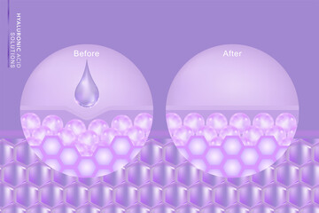Hyaluronic acid before and after skin solutions ad, purple collagen serum drop with cosmetic advertising background ready to use, illustration vector.