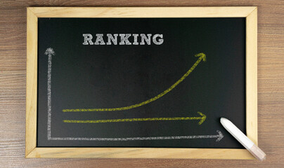 RANKING word is written on a chalkboard with graph, business concept
