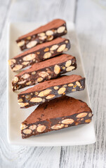 Panforte dessert