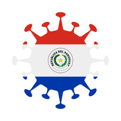 Paraguay flag in virus shape, representing the impact of the pandemic on the nation. Vector illustration.