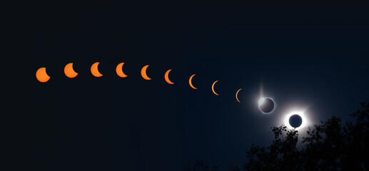 Solar Eclipse 2017, Viewed from Smoky MOuntains National Park, Tennesee, USA