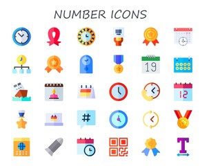 number icon set