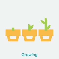 growth concept