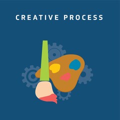 Creative process