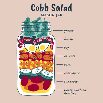 Salads In Jars. Cobb Salad Recipe