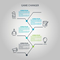 Obraz premium Game changer infographic