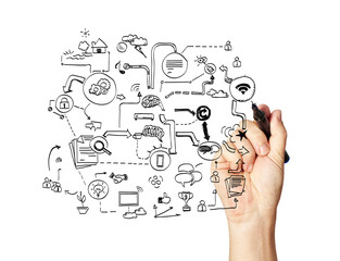 hand drawing in a whiteboard