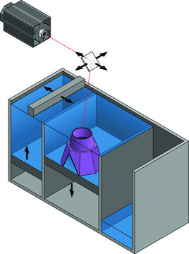 3D printing technology concept: Stereolithography (SLA) using a UV laser to selectively cure photopolymer resin.