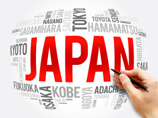 List of cities in Japan word cloud collage, concept background