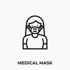 medical mask icon vector. medical mask sign symbol
