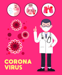 코로나 바이러스 증상에 대해 설명하는 의사.