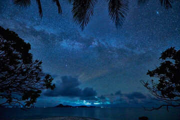Midnight Milky Way