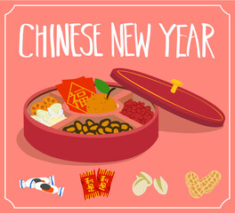 Chinese New Year Candy Box for storing candy and other edible goods. Translation: "Fu" means - "good fortune", words on candy means "red packet"