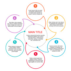 Fototapeta premium Infographics with 6 steps (points) in colorful rounded outline, sample text in circular form - vector template