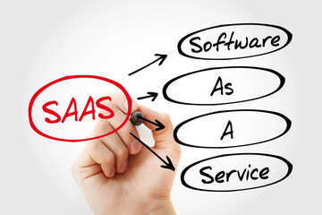 SAAS - Software As A Service acronym, concept background