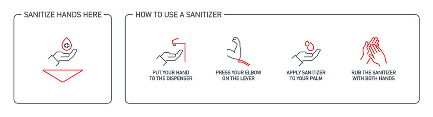 Infographic illustration of How to use hand sanitizer properly. instructions using wall dispenser antiseptic for hand disinfection: press your elbow on button lever, apply sanitizer on palm, rub hands